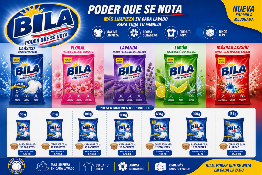 Catálogo de detergente en polvo Bila con variedades Clásico, Floral, Lavanda, Limón y Máxima Acción