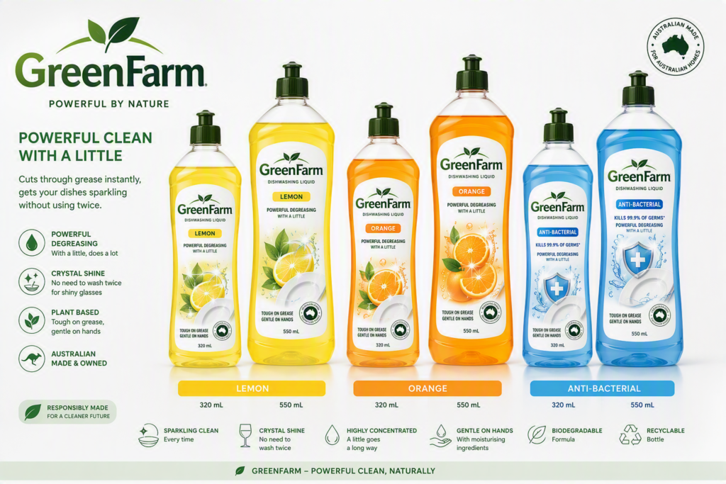 GreenFarm dishwashing liquid product catalogue featuring lemon, orange and anti-bacterial variants within Amalthe's home care portfolio.